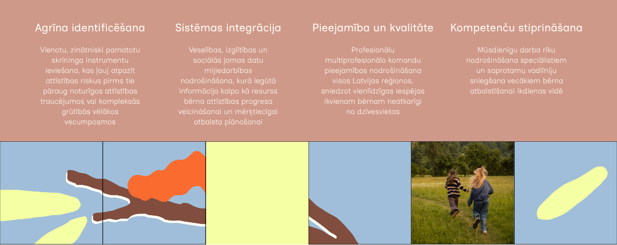 vizualis ar tekstu un attelu